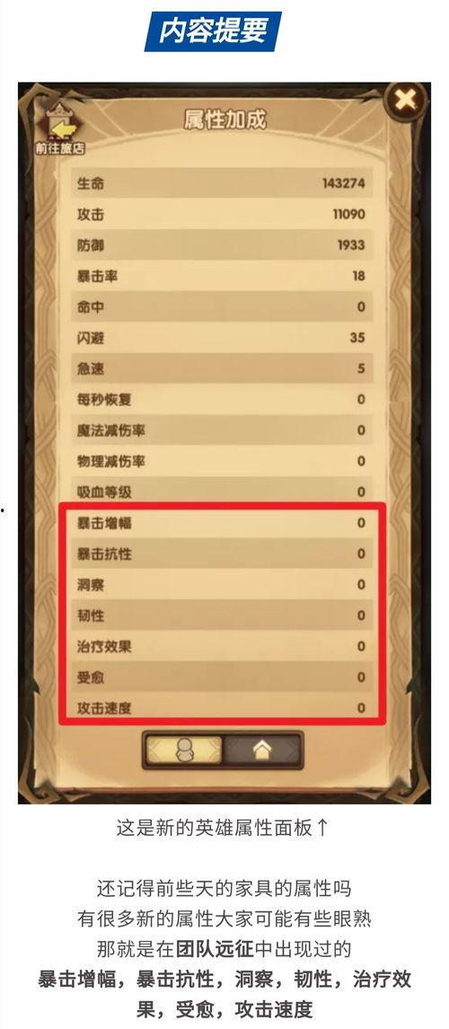 高陵英雄最新版本爆料,传奇英雄再临,战火重燃! 第1张 高陵英雄最新版本爆料,传奇英雄再临,战火重燃! 第1张